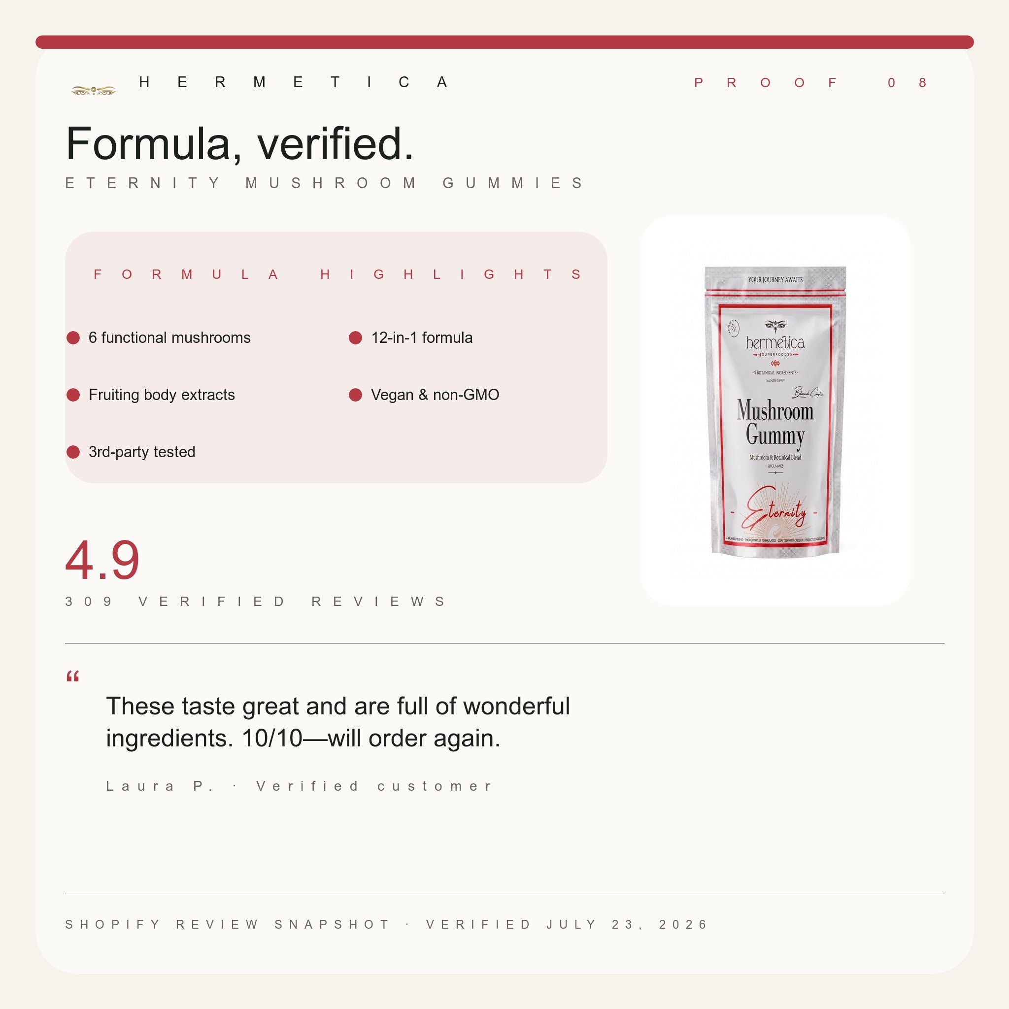 Eternity Mushroom Gummies: verified formula highlights and customer review — Hermetica Superfoods