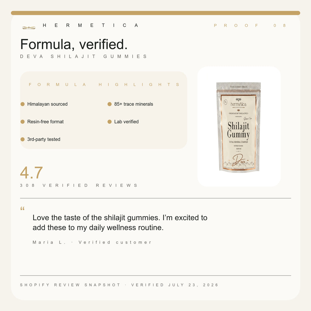 Deva Shilajit Gummies: verified formula highlights and customer review — Hermetica Superfoods