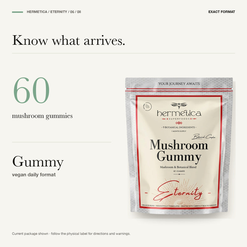 Eternity format panel showing the current 60-gummy vegan package