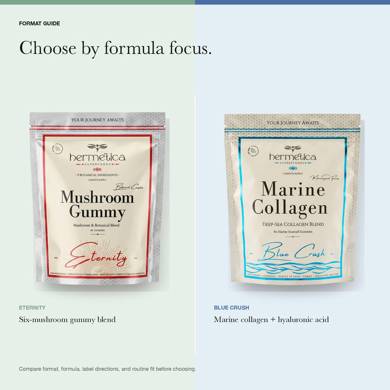 Eternity and Blue Crush current packages compared by formula focus