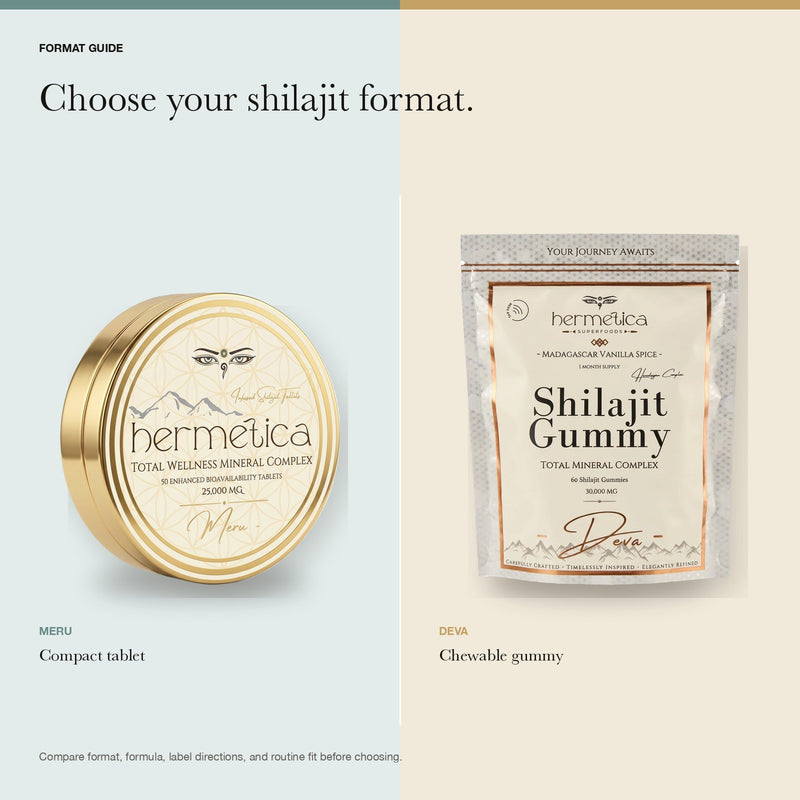 Meru tablet tin and Deva gummy pouch compared by shilajit format